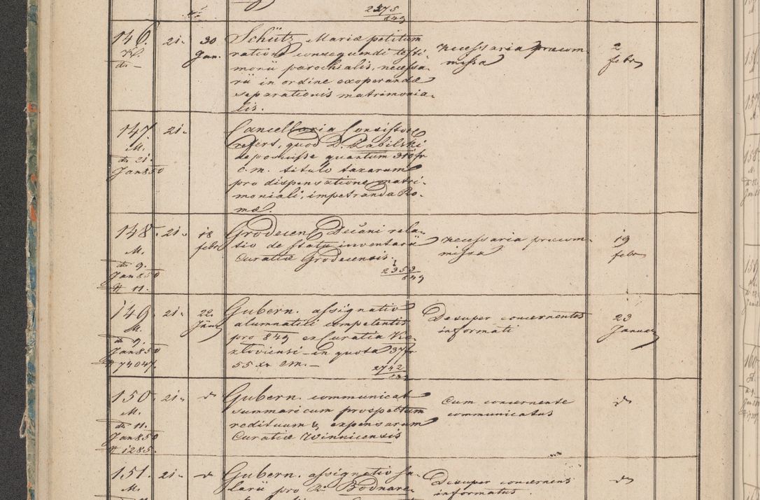 Zdjęcie nr 10 dla obiektu archiwalnego: Protocollon exhibitorum in Ecclesiasticis ex anno 1850