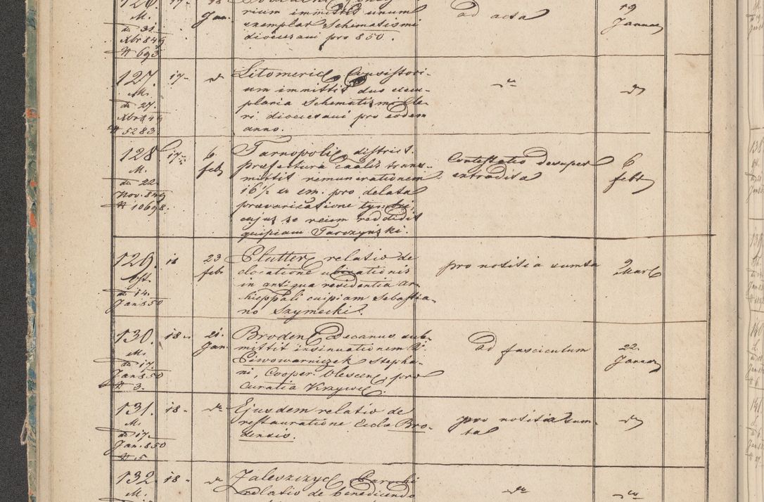 Zdjęcie nr 9 dla obiektu archiwalnego: Protocollon exhibitorum in Ecclesiasticis ex anno 1850