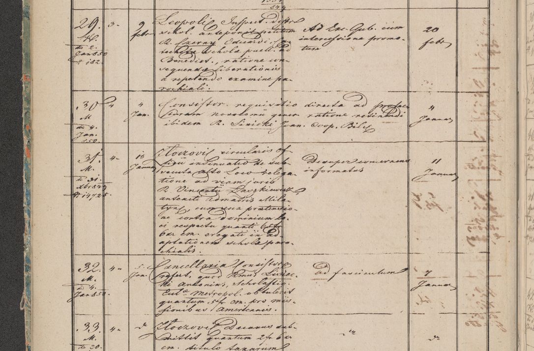 Zdjęcie nr 4 dla obiektu archiwalnego: Protocollon exhibitorum in Ecclesiasticis ex anno 1850