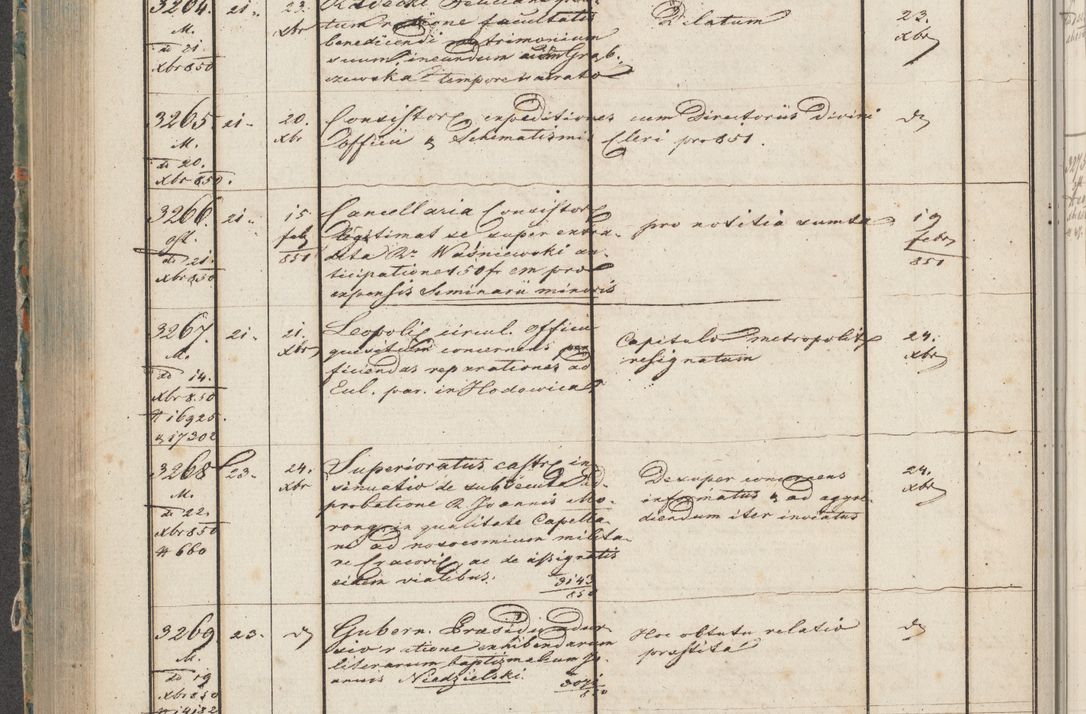 Zdjęcie nr 160 dla obiektu archiwalnego: Protocollon exhibitorum in Ecclesiasticis ex anno 1850