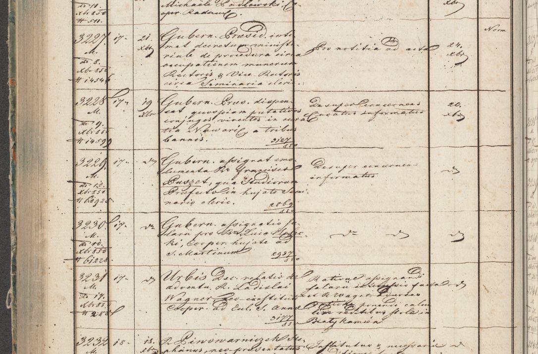 Zdjęcie nr 158 dla obiektu archiwalnego: Protocollon exhibitorum in Ecclesiasticis ex anno 1850