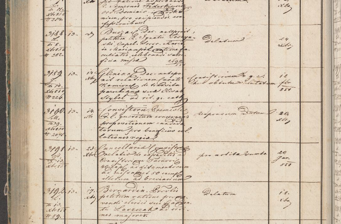 Zdjęcie nr 156 dla obiektu archiwalnego: Protocollon exhibitorum in Ecclesiasticis ex anno 1850