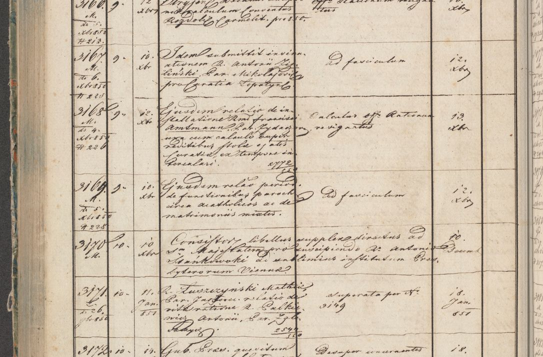 Zdjęcie nr 155 dla obiektu archiwalnego: Protocollon exhibitorum in Ecclesiasticis ex anno 1850