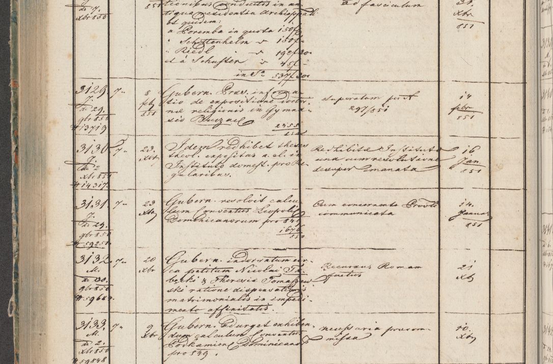 Zdjęcie nr 153 dla obiektu archiwalnego: Protocollon exhibitorum in Ecclesiasticis ex anno 1850