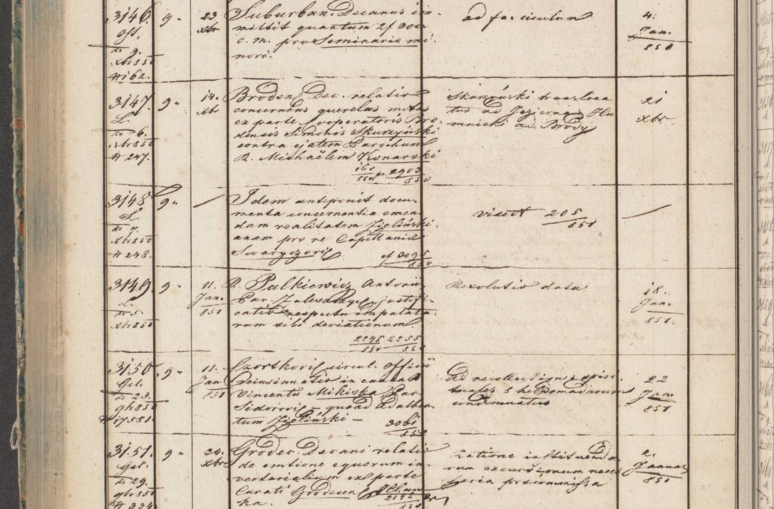 Zdjęcie nr 154 dla obiektu archiwalnego: Protocollon exhibitorum in Ecclesiasticis ex anno 1850