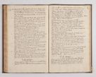 Zdjęcie nr 85 dla obiektu archiwalnego: Visitatio interior decanatuum: Voynicensis, Scalensis - Opatovecensis - Pacanoviensis - Kijensis - Andreoviensis - Sokolinensis, ad archidiaconatum Cracoviensem pertinentium, per R. D. Joannem Foxium, archidiaconatum Cracoviensem, prothonotarium apostolicum a. D. 1618 incepta et eodem finita et absoluta