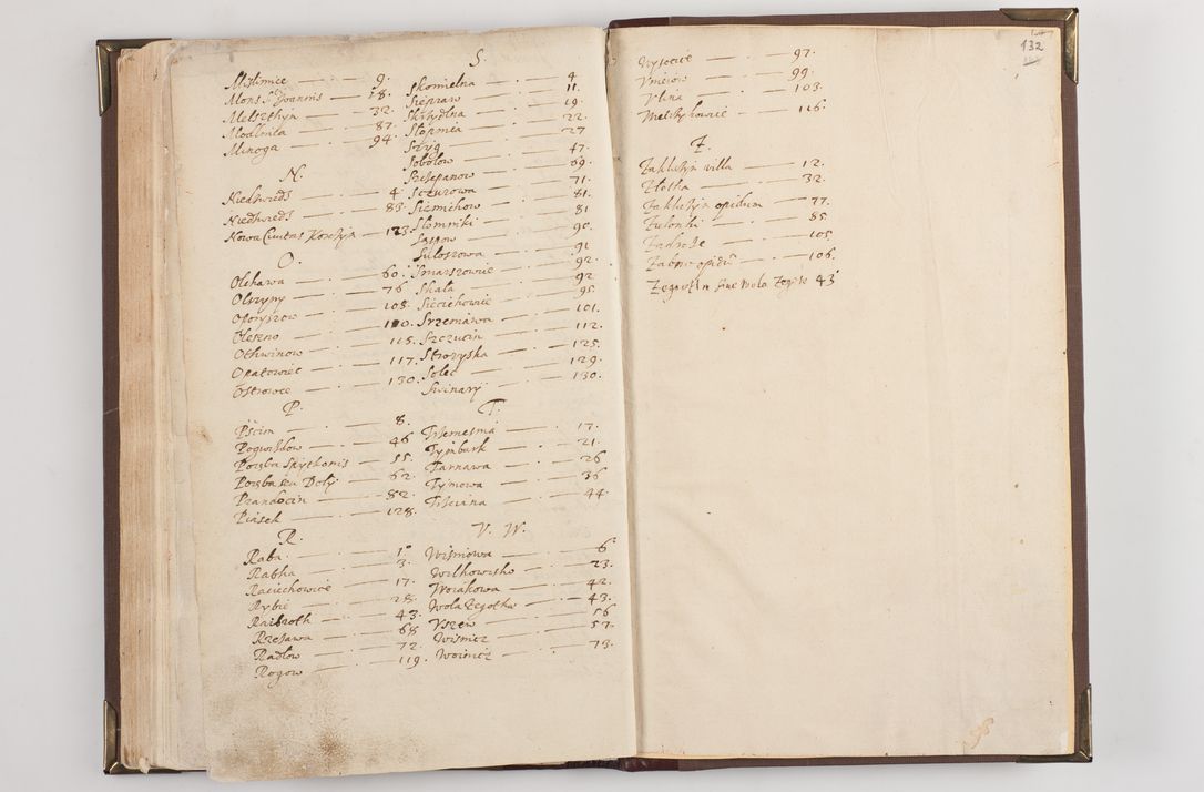 Zdjęcie nr 141 dla obiektu archiwalnego: Visitatio externa decanatus Dobcicensis, Lipnicensis, Voynicensis, Skalensis et Opatovicensis per R. D. Joannem Foxium, archidiaconum Cracoviensem a. D. 1618 peracta