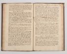 Zdjęcie nr 61 dla obiektu archiwalnego: Visitatio externa decanatus Dobcicensis, Lipnicensis, Voynicensis, Skalensis et Opatovicensis per R. D. Joannem Foxium, archidiaconum Cracoviensem a. D. 1618 peracta