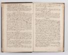 Zdjęcie nr 12 dla obiektu archiwalnego: Liber visitationum decanatus Dobczycensis a perillri ac reverendissimo Domino Nicolao Oborski Dei et Apostolice Sedis Gratia Episcopo Laodicensis Suffraganeo, Archidiacono, Vicario in Spiritualibus et Officiali Generali Cracoviensi 