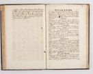 Zdjęcie nr 96 dla obiektu archiwalnego: Liber visitationum decanatus Dobczycensis a perillri ac reverendissimo Domino Nicolao Oborski Dei et Apostolice Sedis Gratia Episcopo Laodicensis Suffraganeo, Archidiacono, Vicario in Spiritualibus et Officiali Generali Cracoviensi 
