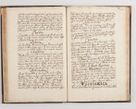 Zdjęcie nr 77 dla obiektu archiwalnego: Liber visitationum decanatus Dobczycensis a perillri ac reverendissimo Domino Nicolao Oborski Dei et Apostolice Sedis Gratia Episcopo Laodicensis Suffraganeo, Archidiacono, Vicario in Spiritualibus et Officiali Generali Cracoviensi 