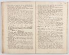 Zdjęcie nr 30 dla obiektu archiwalnego: Acta visitationis exterioris decanatuum Boboviensis, Sandecensis, Novi Fori ad Archidiaconatum Sandecensem pertinentium. Per venerabilem Christophorum Cazimirski praepositum Tarnoviensis ex comissione Illustrissimi Principis et Domini Domini Georgii Divina Miseratione S. R. Eccliae Tituli S. Sixti. Card. Praesbyteri Radziwił nuncupati Episcopatus Cracoviensis et Ducatus Severien administratoris perpertui in Olica et Nieswierz Ducis Anno Domini M.D.XC Sexto Pontificus SS Domini Domini Nostri Clementis Octavi Papae Anno in dictiae nona facta seu expedita