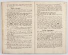 Zdjęcie nr 21 dla obiektu archiwalnego: Acta visitationis exterioris decanatuum Boboviensis, Sandecensis, Novi Fori ad Archidiaconatum Sandecensem pertinentium. Per venerabilem Christophorum Cazimirski praepositum Tarnoviensis ex comissione Illustrissimi Principis et Domini Domini Georgii Divina Miseratione S. R. Eccliae Tituli S. Sixti. Card. Praesbyteri Radziwił nuncupati Episcopatus Cracoviensis et Ducatus Severien administratoris perpertui in Olica et Nieswierz Ducis Anno Domini M.D.XC Sexto Pontificus SS Domini Domini Nostri Clementis Octavi Papae Anno in dictiae nona facta seu expedita