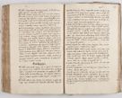 Zdjęcie nr 237 dla obiektu archiwalnego: Acta visitationis exterioris decanatuum Tarnoviensis, Dobcicensis, Woynicensis, Opatowiensis, Lypnicensis et Wielicensis ad Archidiaconatum Cracoviensis pertinentium per venerabilem Christophorum Cazimirski Praepositum Tarnoviensis mandato Illustrissimi Principis et Domini Domini Georgini Divina Miseratione S. R. Ecclessia Tituli S. Sixti Card. Praesbyteri Rzadziwł nuncupati Episcopatus Cracoviensis et Ducatus Severiensis administratoris perpetui in Olica et Neswiesz Ducis et ex commissione admodum Rndi. Dni. D. Stanislai Crasinski Archidiaconi in spiritualibus vicarii et generalis officialis Cracoviensis etc. etc.