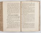 Zdjęcie nr 223 dla obiektu archiwalnego: Acta visitationis exterioris decanatuum Tarnoviensis, Dobcicensis, Woynicensis, Opatowiensis, Lypnicensis et Wielicensis ad Archidiaconatum Cracoviensis pertinentium per venerabilem Christophorum Cazimirski Praepositum Tarnoviensis mandato Illustrissimi Principis et Domini Domini Georgini Divina Miseratione S. R. Ecclessia Tituli S. Sixti Card. Praesbyteri Rzadziwł nuncupati Episcopatus Cracoviensis et Ducatus Severiensis administratoris perpetui in Olica et Neswiesz Ducis et ex commissione admodum Rndi. Dni. D. Stanislai Crasinski Archidiaconi in spiritualibus vicarii et generalis officialis Cracoviensis etc. etc.