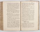 Zdjęcie nr 224 dla obiektu archiwalnego: Acta visitationis exterioris decanatuum Tarnoviensis, Dobcicensis, Woynicensis, Opatowiensis, Lypnicensis et Wielicensis ad Archidiaconatum Cracoviensis pertinentium per venerabilem Christophorum Cazimirski Praepositum Tarnoviensis mandato Illustrissimi Principis et Domini Domini Georgini Divina Miseratione S. R. Ecclessia Tituli S. Sixti Card. Praesbyteri Rzadziwł nuncupati Episcopatus Cracoviensis et Ducatus Severiensis administratoris perpetui in Olica et Neswiesz Ducis et ex commissione admodum Rndi. Dni. D. Stanislai Crasinski Archidiaconi in spiritualibus vicarii et generalis officialis Cracoviensis etc. etc.