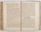 Zdjęcie nr 199 dla obiektu archiwalnego: Acta visitationis exterioris decanatuum Tarnoviensis, Dobcicensis, Woynicensis, Opatowiensis, Lypnicensis et Wielicensis ad Archidiaconatum Cracoviensis pertinentium per venerabilem Christophorum Cazimirski Praepositum Tarnoviensis mandato Illustrissimi Principis et Domini Domini Georgini Divina Miseratione S. R. Ecclessia Tituli S. Sixti Card. Praesbyteri Rzadziwł nuncupati Episcopatus Cracoviensis et Ducatus Severiensis administratoris perpetui in Olica et Neswiesz Ducis et ex commissione admodum Rndi. Dni. D. Stanislai Crasinski Archidiaconi in spiritualibus vicarii et generalis officialis Cracoviensis etc. etc.