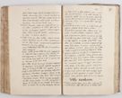 Zdjęcie nr 180 dla obiektu archiwalnego: Acta visitationis exterioris decanatuum Tarnoviensis, Dobcicensis, Woynicensis, Opatowiensis, Lypnicensis et Wielicensis ad Archidiaconatum Cracoviensis pertinentium per venerabilem Christophorum Cazimirski Praepositum Tarnoviensis mandato Illustrissimi Principis et Domini Domini Georgini Divina Miseratione S. R. Ecclessia Tituli S. Sixti Card. Praesbyteri Rzadziwł nuncupati Episcopatus Cracoviensis et Ducatus Severiensis administratoris perpetui in Olica et Neswiesz Ducis et ex commissione admodum Rndi. Dni. D. Stanislai Crasinski Archidiaconi in spiritualibus vicarii et generalis officialis Cracoviensis etc. etc.