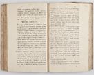 Zdjęcie nr 169 dla obiektu archiwalnego: Acta visitationis exterioris decanatuum Tarnoviensis, Dobcicensis, Woynicensis, Opatowiensis, Lypnicensis et Wielicensis ad Archidiaconatum Cracoviensis pertinentium per venerabilem Christophorum Cazimirski Praepositum Tarnoviensis mandato Illustrissimi Principis et Domini Domini Georgini Divina Miseratione S. R. Ecclessia Tituli S. Sixti Card. Praesbyteri Rzadziwł nuncupati Episcopatus Cracoviensis et Ducatus Severiensis administratoris perpetui in Olica et Neswiesz Ducis et ex commissione admodum Rndi. Dni. D. Stanislai Crasinski Archidiaconi in spiritualibus vicarii et generalis officialis Cracoviensis etc. etc.
