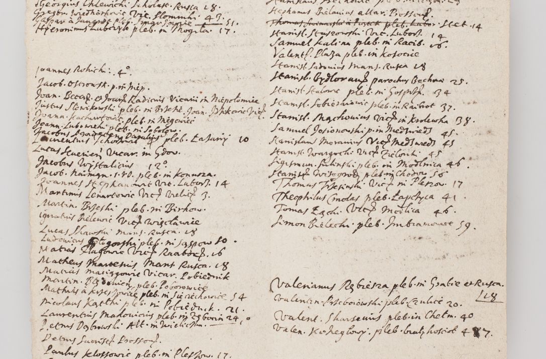 Zdjęcie nr 270 dla obiektu archiwalnego: Acta visitationis exterioris decanatuum Tarnoviensis, Dobcicensis, Woynicensis, Opatowiensis, Lypnicensis et Wielicensis ad Archidiaconatum Cracoviensis pertinentium per venerabilem Christophorum Cazimirski Praepositum Tarnoviensis mandato Illustrissimi Principis et Domini Domini Georgini Divina Miseratione S. R. Ecclessia Tituli S. Sixti Card. Praesbyteri Rzadziwł nuncupati Episcopatus Cracoviensis et Ducatus Severiensis administratoris perpetui in Olica et Neswiesz Ducis et ex commissione admodum Rndi. Dni. D. Stanislai Crasinski Archidiaconi in spiritualibus vicarii et generalis officialis Cracoviensis etc. etc.