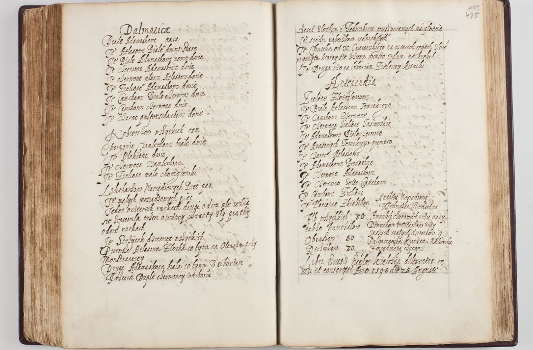 Zdjęcie nr 253 dla obiektu archiwalnego: Visitatio seconda Ecclesiae et Conventus Sacra tituli Corporis Christi Cracoviae in Cazimiria