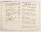 Zdjęcie nr 14 dla obiektu archiwalnego: Acta visitationis exterioris decanatuum Skalnensis, Wolbromensis, Leloviensis, Bytomiensis et Plesnensis ad Archid. Crac. pertinentium per R. D. Christoph. Kazimirski, Ep. Kijov Praep. Tarnov. a. D. 1598 factae.