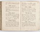 Zdjęcie nr 232 dla obiektu archiwalnego: Acta visitationis exterioris decanatuum Skalnensis, Wolbromensis, Leloviensis, Bytomiensis et Plesnensis ad Archid. Crac. pertinentium per R. D. Christoph. Kazimirski, Ep. Kijov Praep. Tarnov. a. D. 1598 factae.