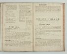 Zdjęcie nr 21 dla obiektu archiwalnego: Acta visitationis ecclesiarum archidiaconatus Sandomiriensis sub R. D. Bernardo Maciejowski, epsicopo Cracoviensi, duce Severiensi. Exequutio visitationis pergebatur Sendomiriae die 16 Martii ad 3 Aprilis a. D. 1604