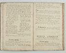 Zdjęcie nr 19 dla obiektu archiwalnego: Acta visitationis ecclesiarum archidiaconatus Sandomiriensis sub R. D. Bernardo Maciejowski, epsicopo Cracoviensi, duce Severiensi. Exequutio visitationis pergebatur Sendomiriae die 16 Martii ad 3 Aprilis a. D. 1604