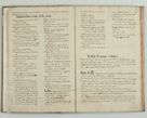 Zdjęcie nr 15 dla obiektu archiwalnego: Acta visitationis ecclesiarum archidiaconatus Sandomiriensis sub R. D. Bernardo Maciejowski, epsicopo Cracoviensi, duce Severiensi. Exequutio visitationis pergebatur Sendomiriae die 16 Martii ad 3 Aprilis a. D. 1604