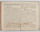 Zdjęcie nr 71 dla obiektu archiwalnego: Acta visitationis ecclesiarum archidiaconatus Sandomiriensis sub R. D. Bernardo Maciejowski, epsicopo Cracoviensi, duce Severiensi. Exequutio visitationis pergebatur Sendomiriae die 16 Martii ad 3 Aprilis a. D. 1604