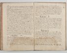 Zdjęcie nr 70 dla obiektu archiwalnego: Acta visitationis ecclesiarum archidiaconatus Sandomiriensis sub R. D. Bernardo Maciejowski, epsicopo Cracoviensi, duce Severiensi. Exequutio visitationis pergebatur Sendomiriae die 16 Martii ad 3 Aprilis a. D. 1604