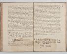 Zdjęcie nr 60 dla obiektu archiwalnego: Acta visitationis ecclesiarum archidiaconatus Sandomiriensis sub R. D. Bernardo Maciejowski, epsicopo Cracoviensi, duce Severiensi. Exequutio visitationis pergebatur Sendomiriae die 16 Martii ad 3 Aprilis a. D. 1604
