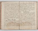 Zdjęcie nr 57 dla obiektu archiwalnego: Acta visitationis ecclesiarum archidiaconatus Sandomiriensis sub R. D. Bernardo Maciejowski, epsicopo Cracoviensi, duce Severiensi. Exequutio visitationis pergebatur Sendomiriae die 16 Martii ad 3 Aprilis a. D. 1604