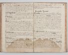 Zdjęcie nr 46 dla obiektu archiwalnego: Acta visitationis ecclesiarum archidiaconatus Sandomiriensis sub R. D. Bernardo Maciejowski, epsicopo Cracoviensi, duce Severiensi. Exequutio visitationis pergebatur Sendomiriae die 16 Martii ad 3 Aprilis a. D. 1604