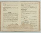 Zdjęcie nr 43 dla obiektu archiwalnego: Acta visitationis ecclesiarum archidiaconatus Sandomiriensis sub R. D. Bernardo Maciejowski, epsicopo Cracoviensi, duce Severiensi. Exequutio visitationis pergebatur Sendomiriae die 16 Martii ad 3 Aprilis a. D. 1604