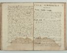 Zdjęcie nr 45 dla obiektu archiwalnego: Acta visitationis ecclesiarum archidiaconatus Sandomiriensis sub R. D. Bernardo Maciejowski, epsicopo Cracoviensi, duce Severiensi. Exequutio visitationis pergebatur Sendomiriae die 16 Martii ad 3 Aprilis a. D. 1604