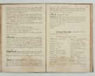 Zdjęcie nr 36 dla obiektu archiwalnego: Acta visitationis ecclesiarum archidiaconatus Sandomiriensis sub R. D. Bernardo Maciejowski, epsicopo Cracoviensi, duce Severiensi. Exequutio visitationis pergebatur Sendomiriae die 16 Martii ad 3 Aprilis a. D. 1604