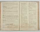 Zdjęcie nr 38 dla obiektu archiwalnego: Acta visitationis ecclesiarum archidiaconatus Sandomiriensis sub R. D. Bernardo Maciejowski, epsicopo Cracoviensi, duce Severiensi. Exequutio visitationis pergebatur Sendomiriae die 16 Martii ad 3 Aprilis a. D. 1604