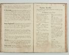 Zdjęcie nr 34 dla obiektu archiwalnego: Acta visitationis ecclesiarum archidiaconatus Sandomiriensis sub R. D. Bernardo Maciejowski, epsicopo Cracoviensi, duce Severiensi. Exequutio visitationis pergebatur Sendomiriae die 16 Martii ad 3 Aprilis a. D. 1604