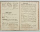 Zdjęcie nr 35 dla obiektu archiwalnego: Acta visitationis ecclesiarum archidiaconatus Sandomiriensis sub R. D. Bernardo Maciejowski, epsicopo Cracoviensi, duce Severiensi. Exequutio visitationis pergebatur Sendomiriae die 16 Martii ad 3 Aprilis a. D. 1604