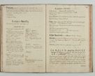 Zdjęcie nr 30 dla obiektu archiwalnego: Acta visitationis ecclesiarum archidiaconatus Sandomiriensis sub R. D. Bernardo Maciejowski, epsicopo Cracoviensi, duce Severiensi. Exequutio visitationis pergebatur Sendomiriae die 16 Martii ad 3 Aprilis a. D. 1604