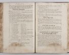 Zdjęcie nr 233 dla obiektu archiwalnego: Visitatio externa diversarum dioecesis Cracoviensis ecclesiarum sub R. D. Petro Tylicki, episcopo Cracoviensi facta a. D. 1607