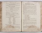 Zdjęcie nr 216 dla obiektu archiwalnego: Visitatio externa diversarum dioecesis Cracoviensis ecclesiarum sub R. D. Petro Tylicki, episcopo Cracoviensi facta a. D. 1607