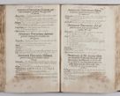 Zdjęcie nr 197 dla obiektu archiwalnego: Visitatio externa diversarum dioecesis Cracoviensis ecclesiarum sub R. D. Petro Tylicki, episcopo Cracoviensi facta a. D. 1607