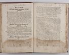 Zdjęcie nr 50 dla obiektu archiwalnego: Visitatio externa diversarum dioecesis Cracoviensis ecclesiarum sub R. D. Petro Tylicki, episcopo Cracoviensi facta a. D. 1607