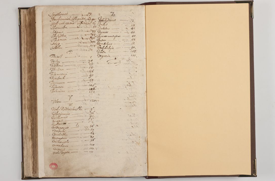 Zdjęcie nr 141 dla obiektu archiwalnego: Acta visitationis interioris decanatuum Skawininensis, Novum Montis, Oswiecimensis, Zatorienisis ad Archidiaconatum Cracoviensis per Admodum Reverendisismum Dominum Joanneum Foxium I.V.D. Archidiaconum Cracoviensis Protonotarium Apostolicum in Anno Domini Millesimo Sexcentesimo Decimo Septimo authoritate ordinaria absoluta