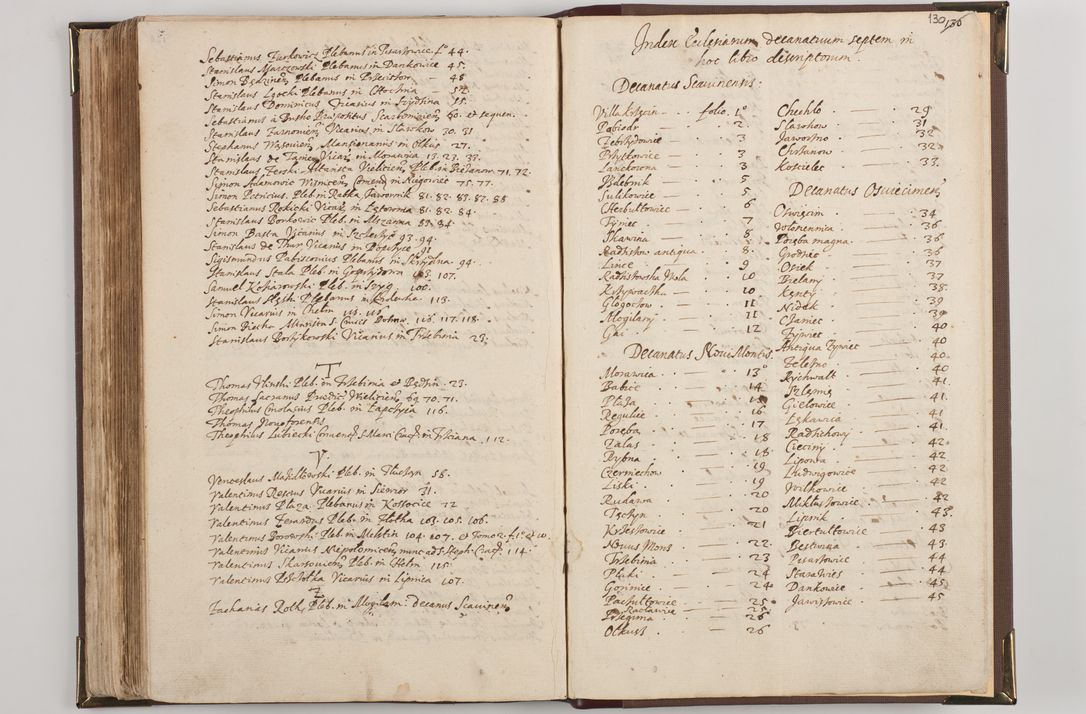 Zdjęcie nr 138 dla obiektu archiwalnego: Acta visitationis interioris decanatuum Skawininensis, Novum Montis, Oswiecimensis, Zatorienisis ad Archidiaconatum Cracoviensis per Admodum Reverendisismum Dominum Joanneum Foxium I.V.D. Archidiaconum Cracoviensis Protonotarium Apostolicum in Anno Domini Millesimo Sexcentesimo Decimo Septimo authoritate ordinaria absoluta