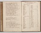 Zdjęcie nr 138 dla obiektu archiwalnego: Acta visitationis interioris decanatuum Skawininensis, Novum Montis, Oswiecimensis, Zatorienisis ad Archidiaconatum Cracoviensis per Admodum Reverendisismum Dominum Joanneum Foxium I.V.D. Archidiaconum Cracoviensis Protonotarium Apostolicum in Anno Domini Millesimo Sexcentesimo Decimo Septimo authoritate ordinaria absoluta