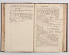 Zdjęcie nr 56 dla obiektu archiwalnego: Acta visitationis interioris decanatuum Skawininensis, Novum Montis, Oswiecimensis, Zatorienisis ad Archidiaconatum Cracoviensis per Admodum Reverendisismum Dominum Joanneum Foxium I.V.D. Archidiaconum Cracoviensis Protonotarium Apostolicum in Anno Domini Millesimo Sexcentesimo Decimo Septimo authoritate ordinaria absoluta